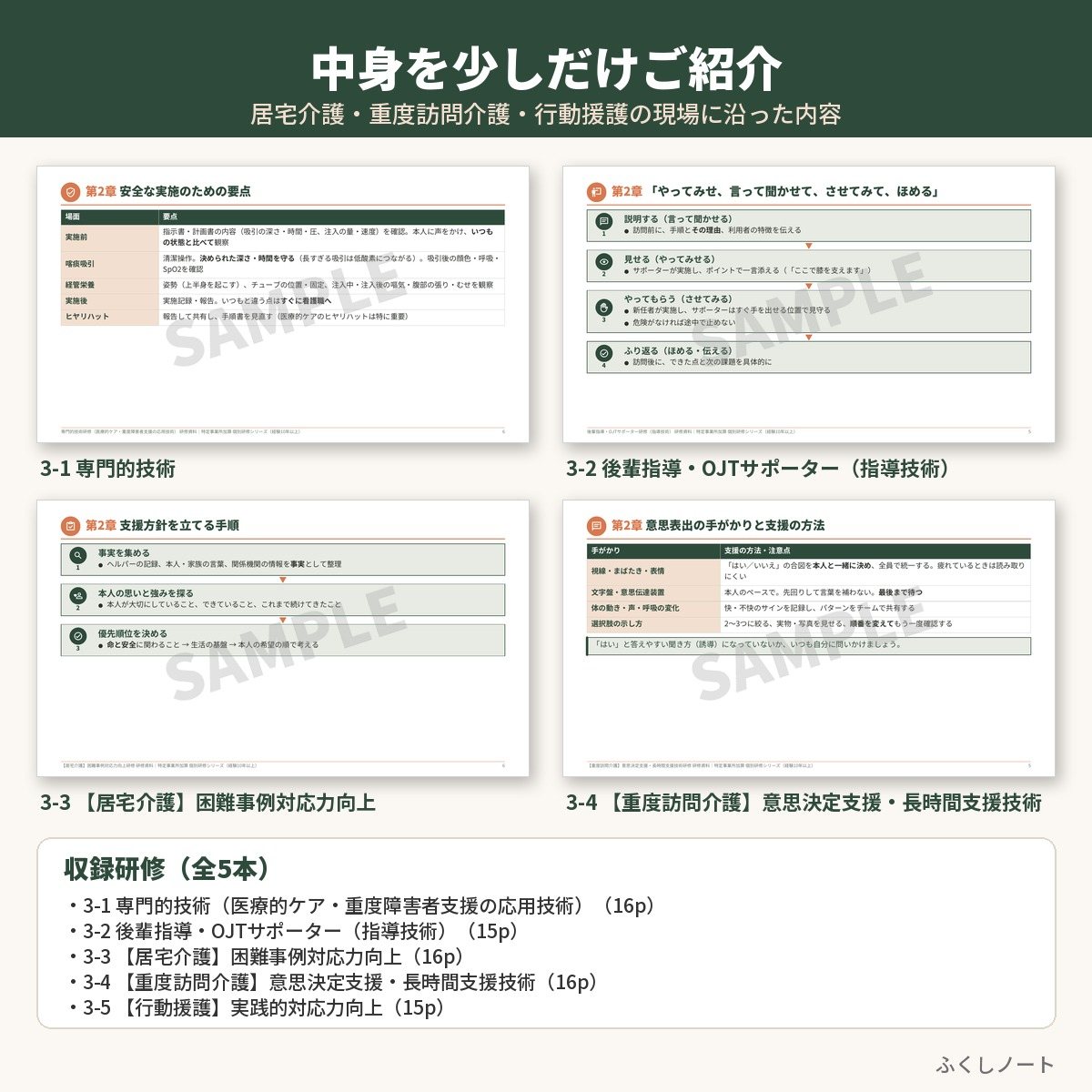 特定事業所加算 個別研修　経験10年以上セット（研修5本）　サンプル画像（中身紹介）