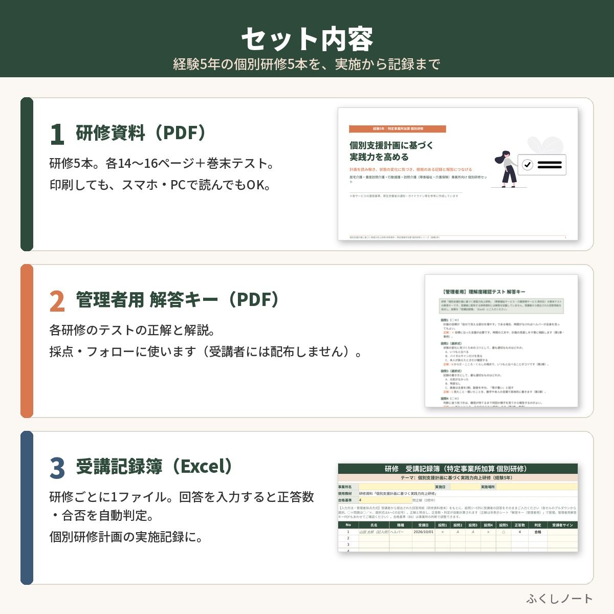 特定事業所加算 個別研修　経験5年セット（研修5本）　サンプル画像（セット内容）