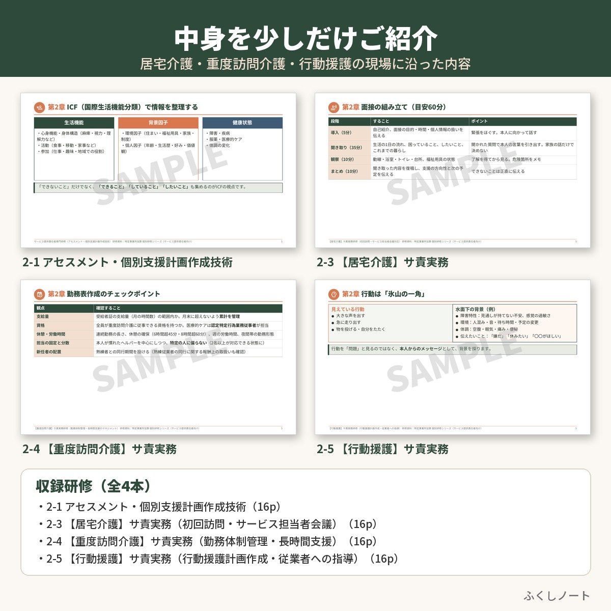 特定事業所加算 個別研修　サービス提供責任者向けセット（研修4本）　サンプル画像（中身紹介）