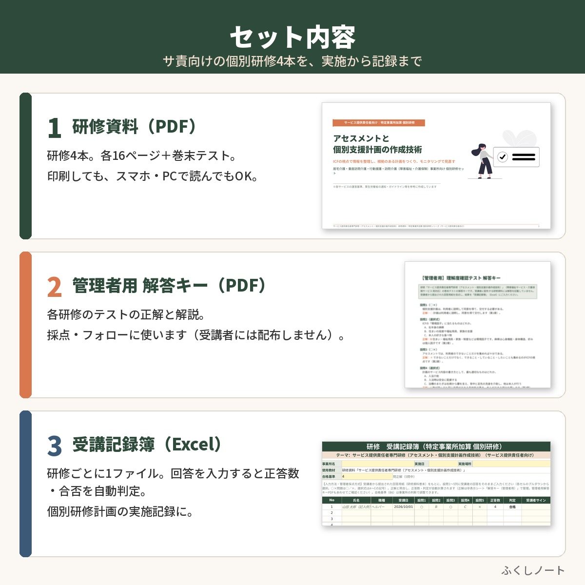 特定事業所加算 個別研修　サービス提供責任者向けセット（研修4本）　サンプル画像（セット内容）