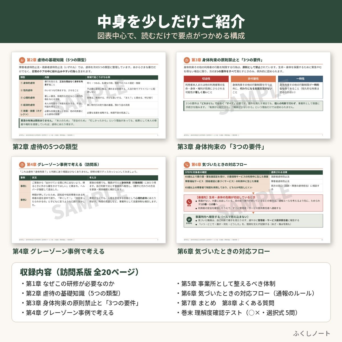 虐待防止・身体拘束適正化研修　研修資料セット　サンプル画像（中身紹介）