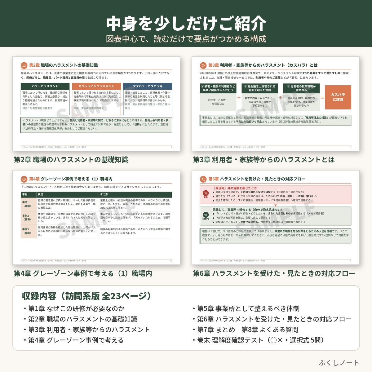ハラスメント防止研修 研修資料セット サンプル画像(中身紹介)