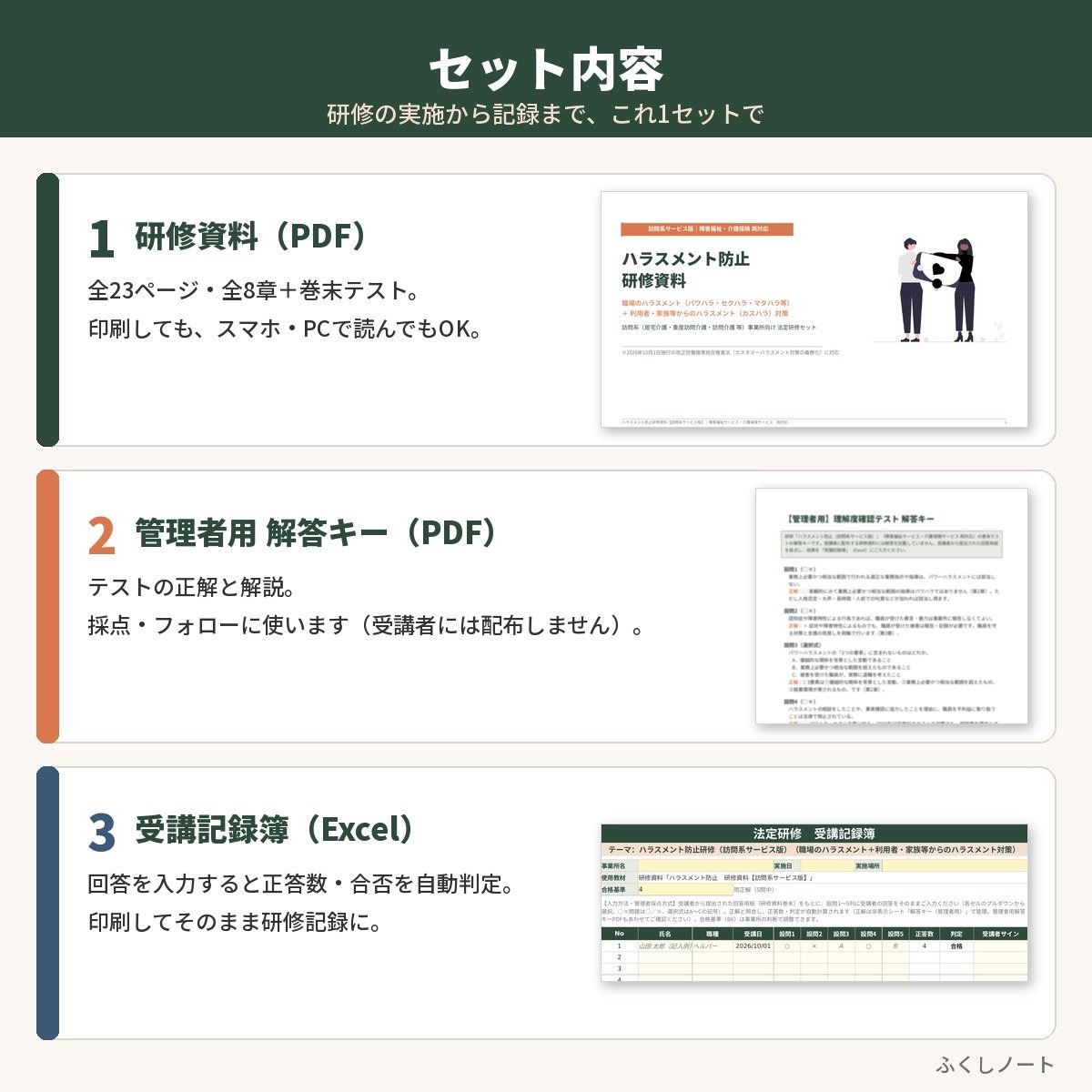 ハラスメント防止研修 研修資料セット サンプル画像(セット内容)