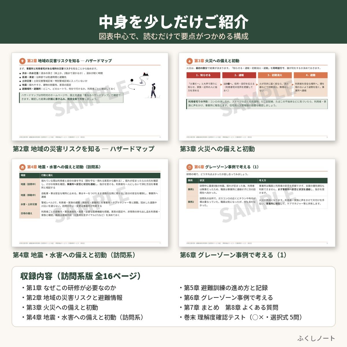 非常災害対策・避難訓練研修　研修資料セット　サンプル画像（中身紹介）