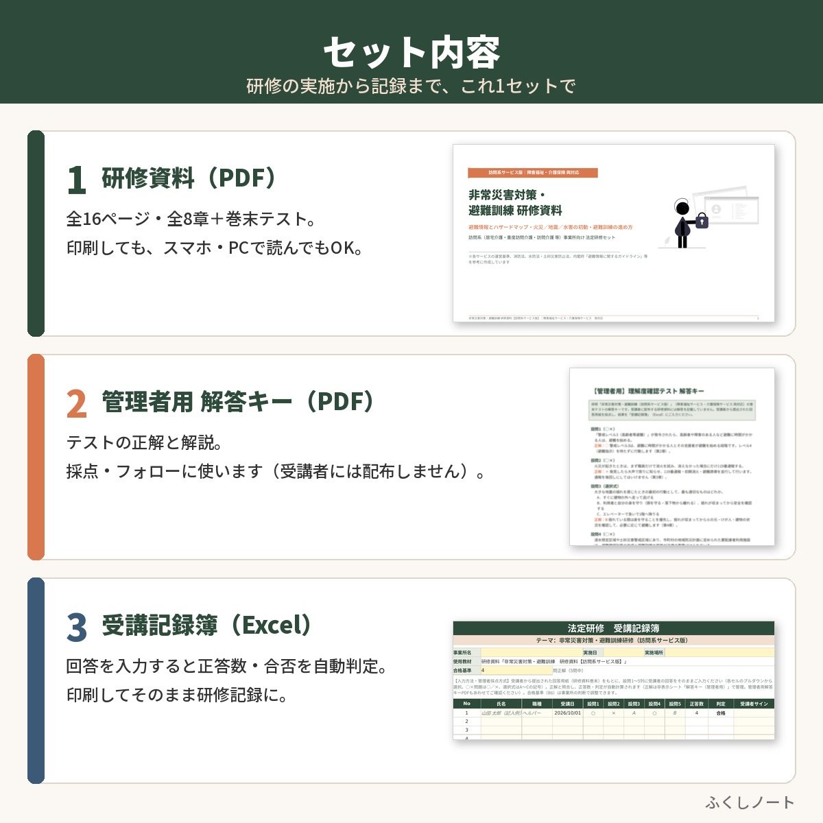 非常災害対策・避難訓練研修　研修資料セット　サンプル画像（セット内容）