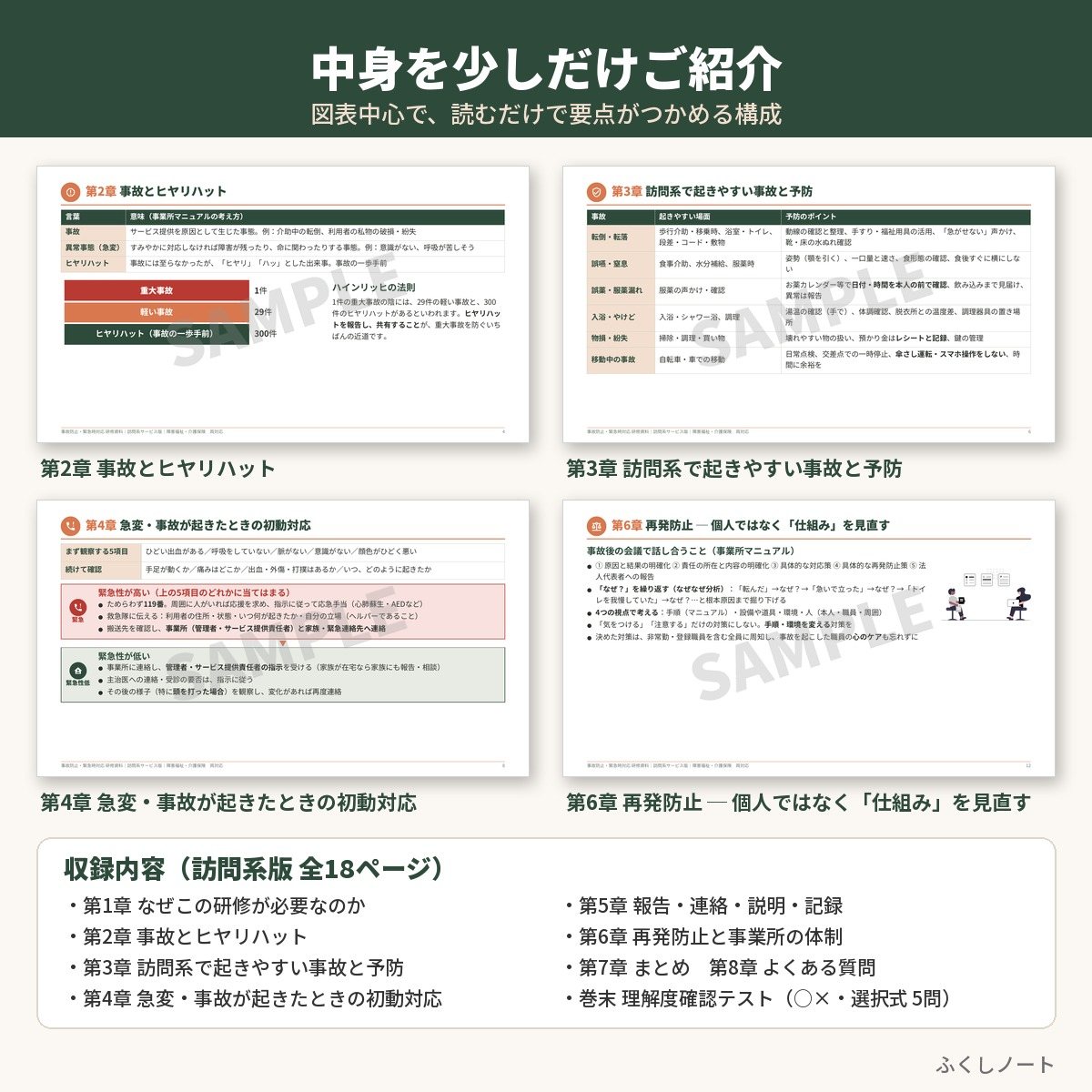 事故防止・緊急時対応研修　研修資料セット　サンプル画像（中身紹介）