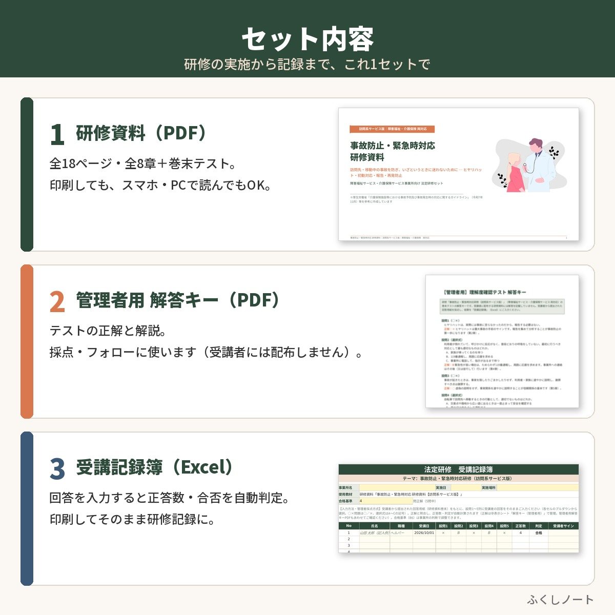 事故防止・緊急時対応研修　研修資料セット　サンプル画像（セット内容）