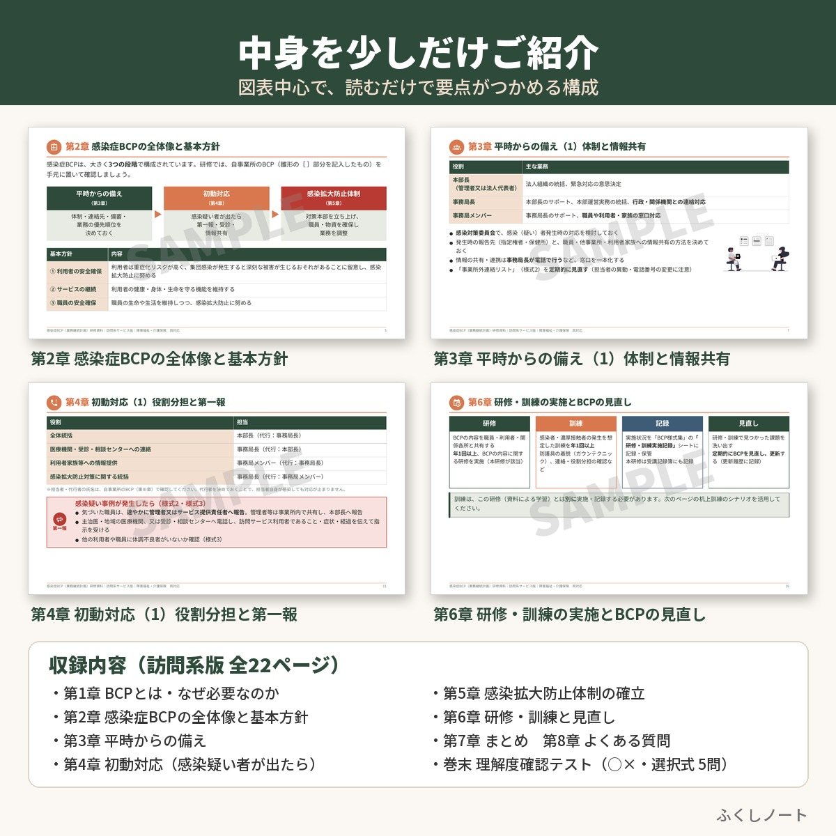 感染症BCP研修　研修資料セット　サンプル画像（中身紹介）
