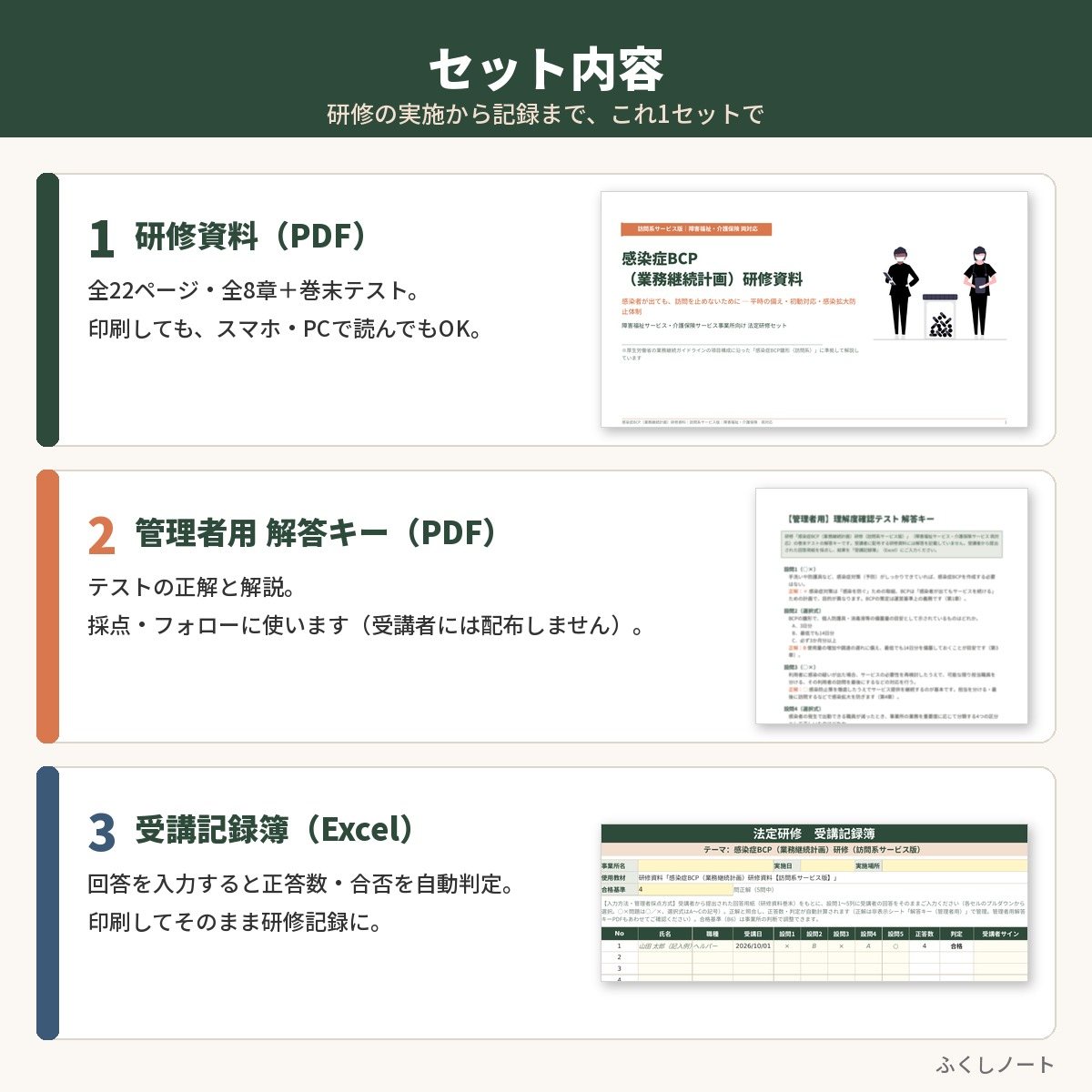 感染症BCP研修　研修資料セット　サンプル画像（セット内容）