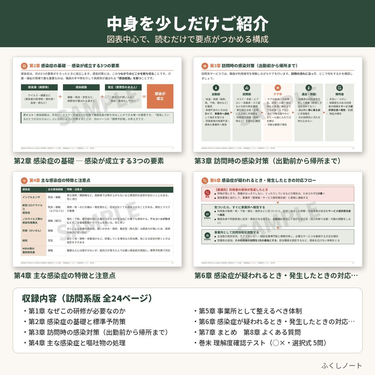 感染症の予防及びまん延防止研修 研修資料セット サンプル画像(中身紹介)