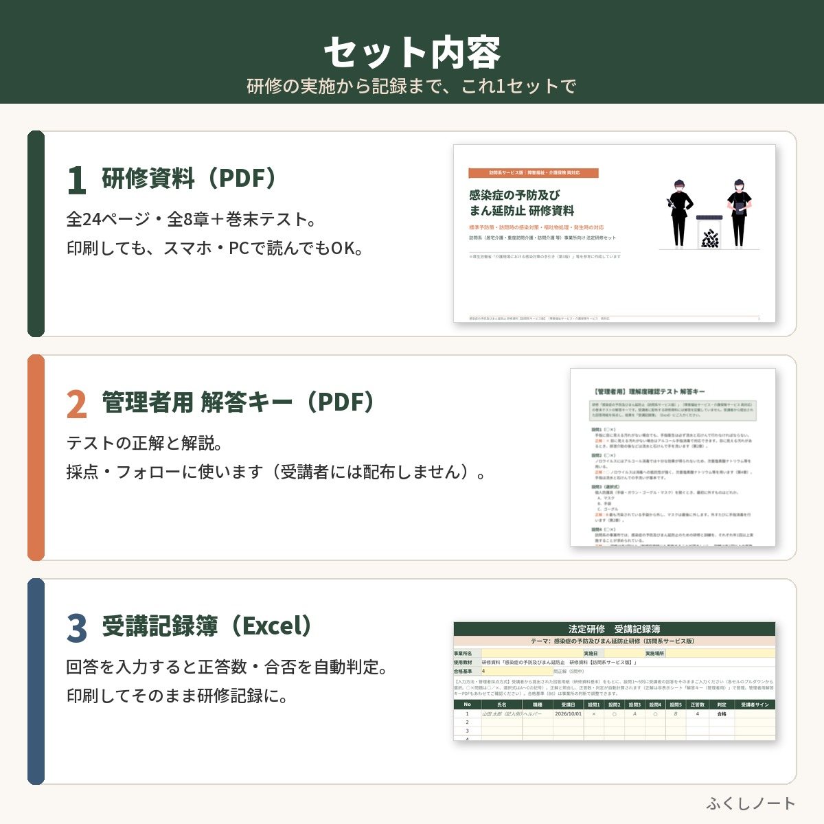 感染症の予防及びまん延防止研修 研修資料セット サンプル画像(セット内容)