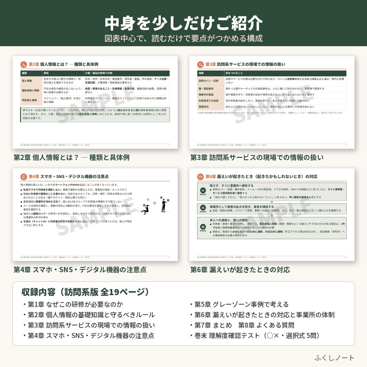 個人情報保護・秘密保持研修　研修資料セット　サンプル画像（中身紹介）