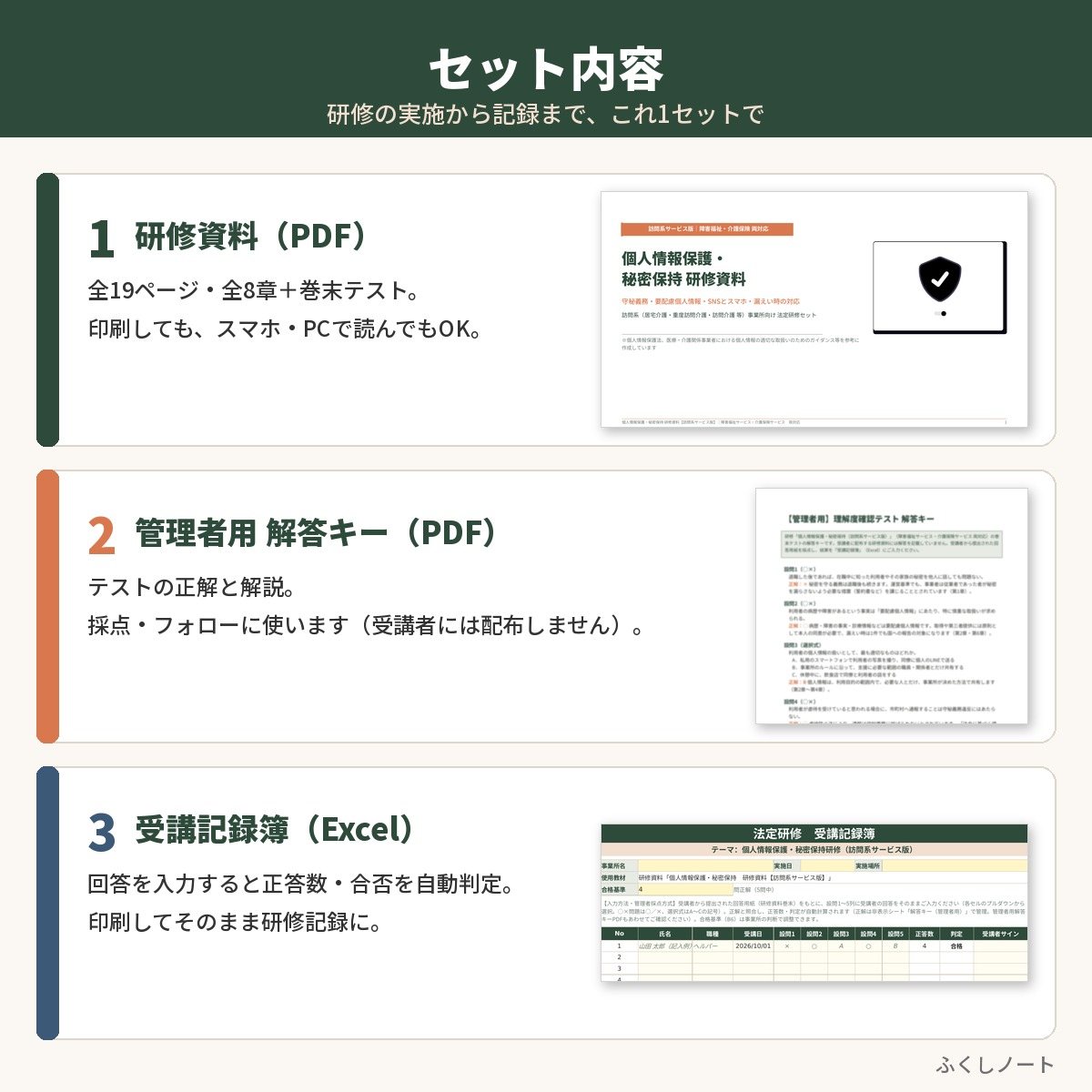 個人情報保護・秘密保持研修　研修資料セット　サンプル画像（セット内容）