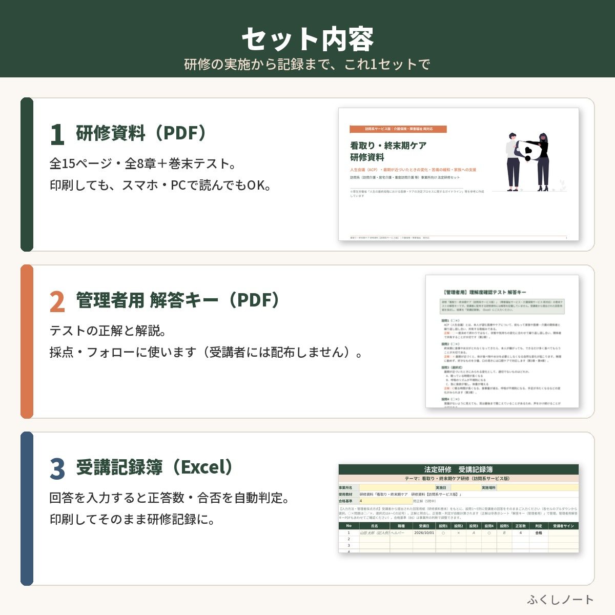 看取り・終末期ケア研修　研修資料セット　サンプル画像（セット内容）