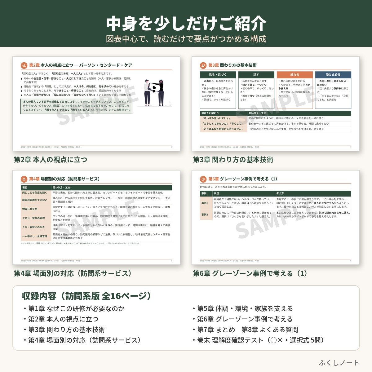 認知症ケア（実践編）研修　研修資料セット　サンプル画像（中身紹介）