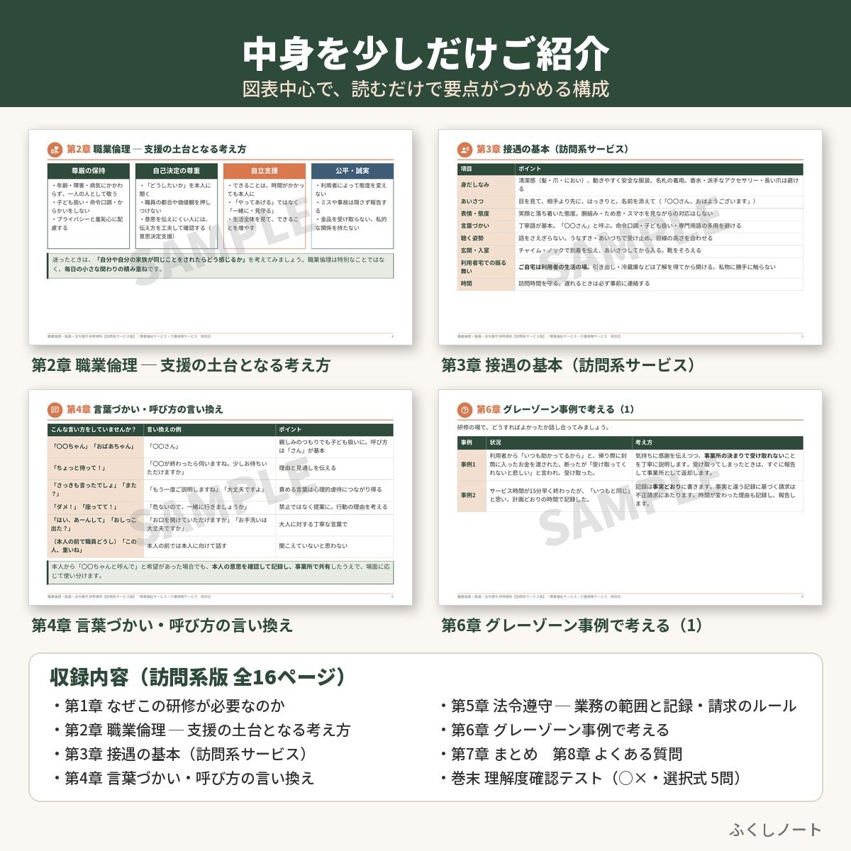 職業倫理・接遇・法令遵守研修 研修資料セット サンプル画像(中身紹介)