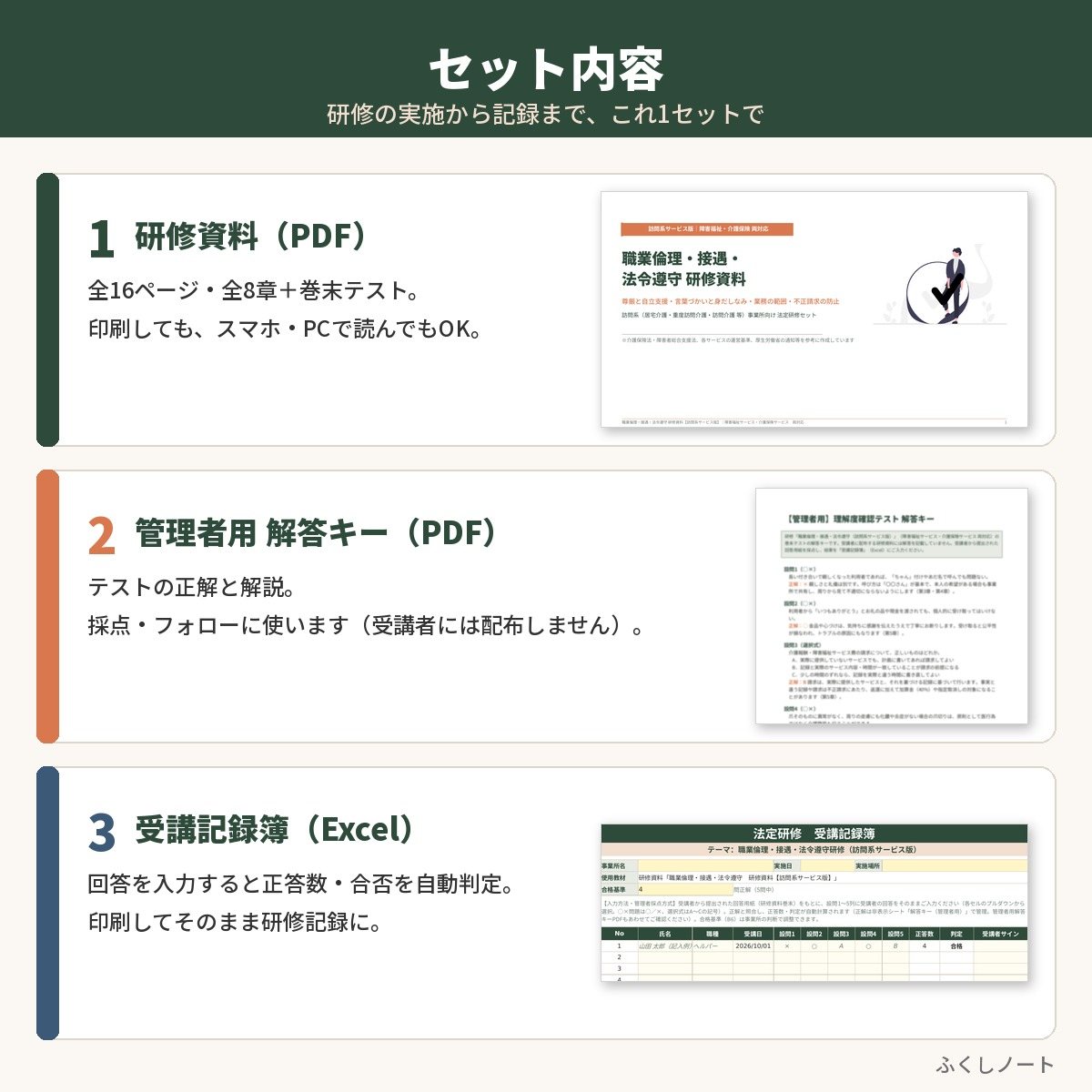 職業倫理・接遇・法令遵守研修 研修資料セット サンプル画像(セット内容)