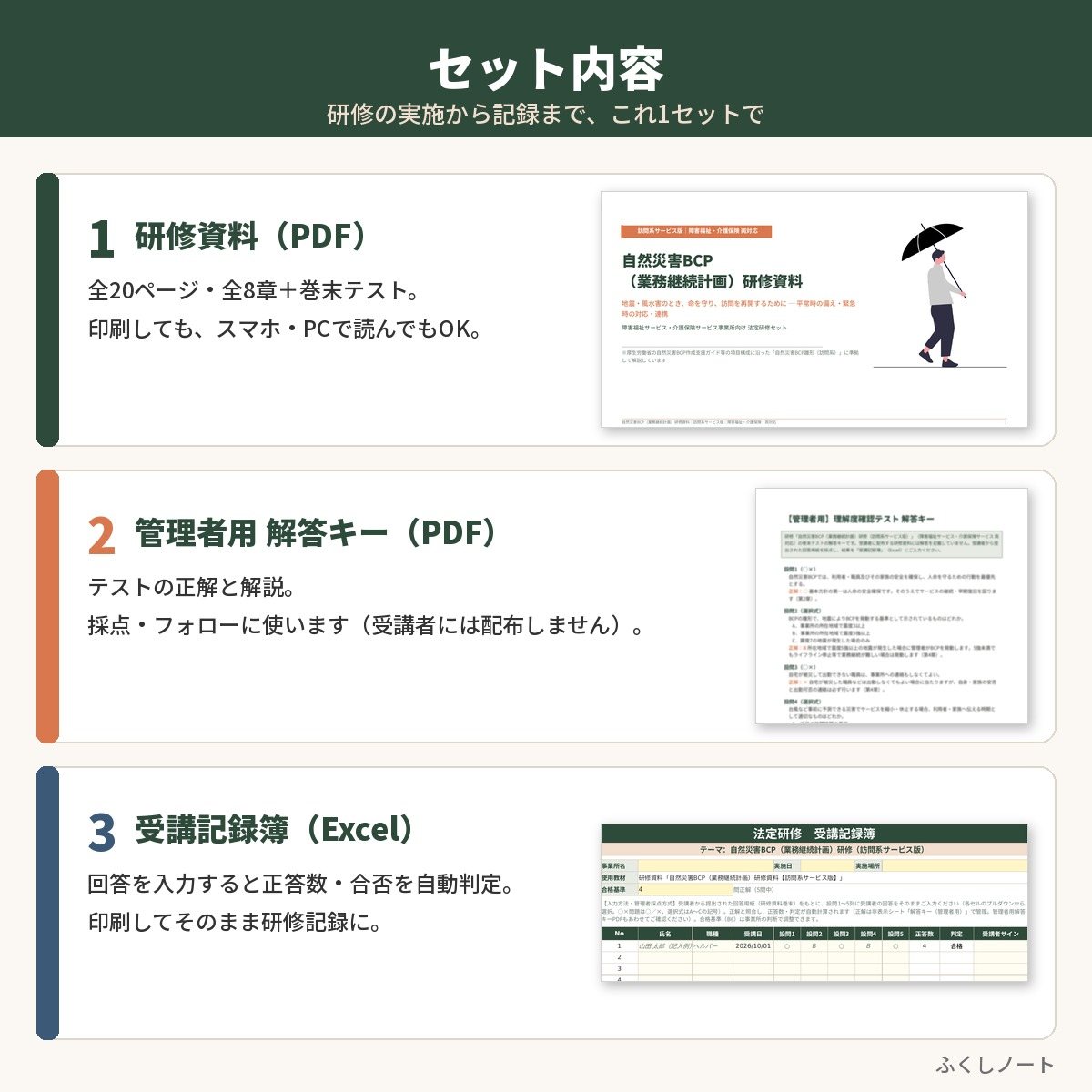 自然災害BCP研修　研修資料セット　サンプル画像（セット内容）