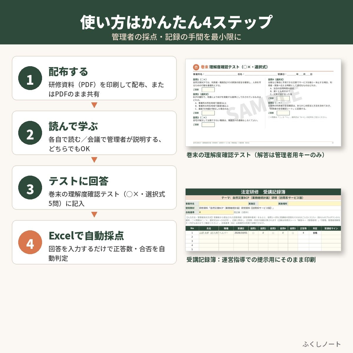 自然災害BCP研修　研修資料セット　サンプル画像（使い方）
