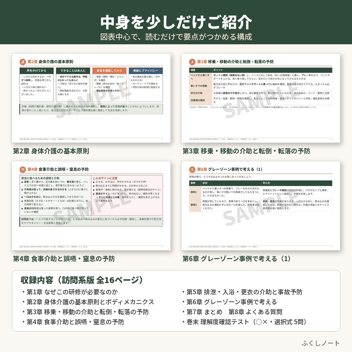 身体介護の基本と事故予防研修　研修資料セット　サンプル画像（中身紹介）