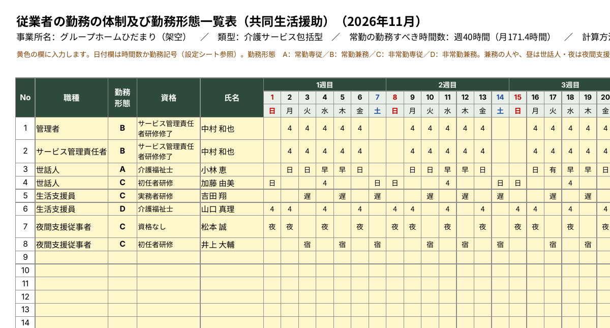 常勤換算つき勤務形態一覧表（共同生活援助・グループホーム） サンプル画像1
