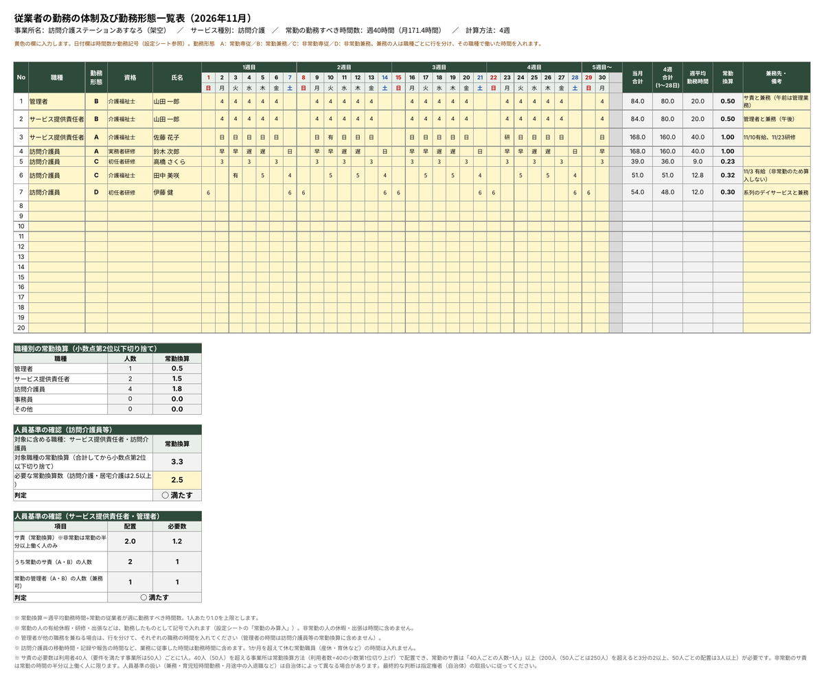 常勤換算つき勤務形態一覧表（訪問介護） サンプル画像0