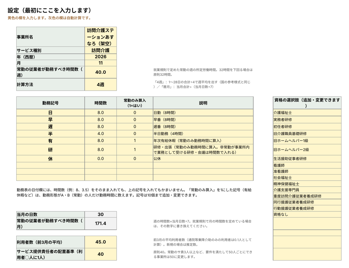 常勤換算つき勤務形態一覧表（訪問介護） サンプル画像3