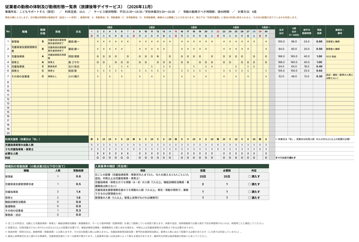 勤務形態一覧表(放課後等デイサービス・児童発達支援) サンプル画像0