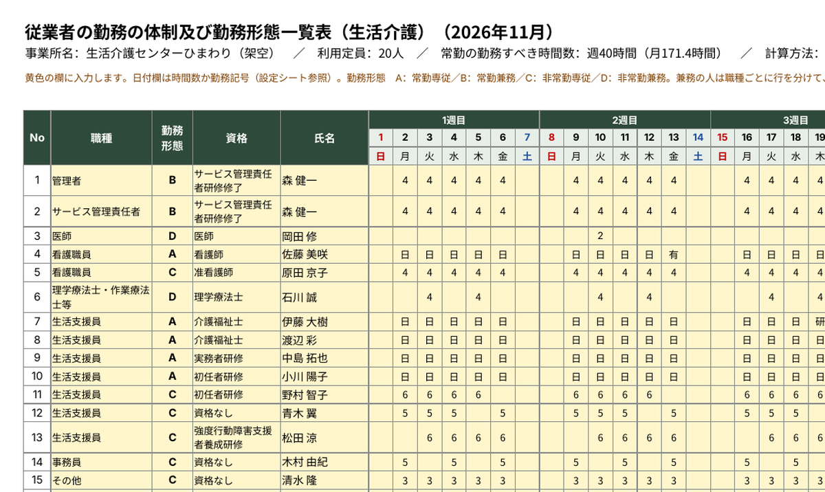 常勤換算つき勤務形態一覧表(生活介護) サンプル画像1