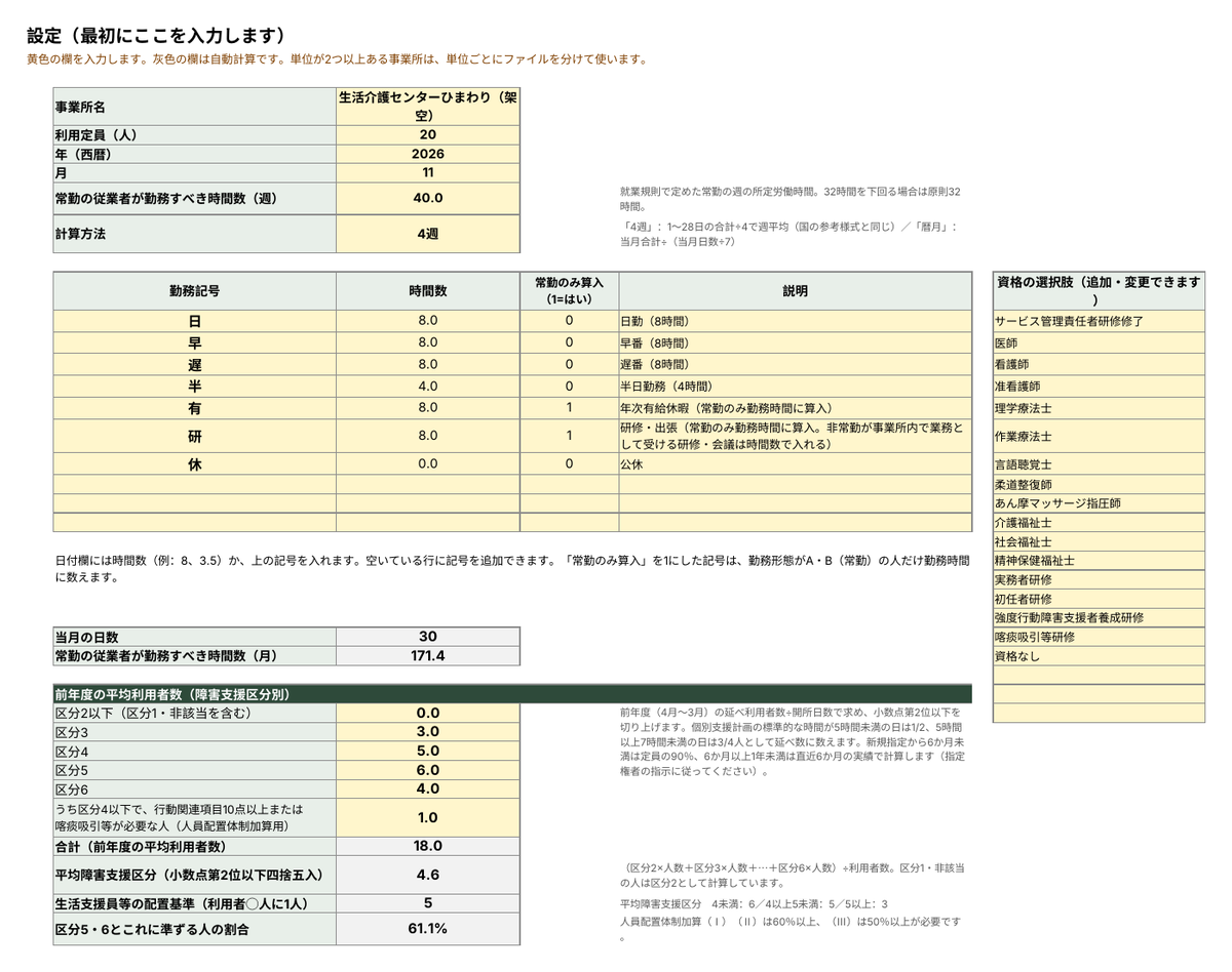 常勤換算つき勤務形態一覧表(生活介護) サンプル画像3