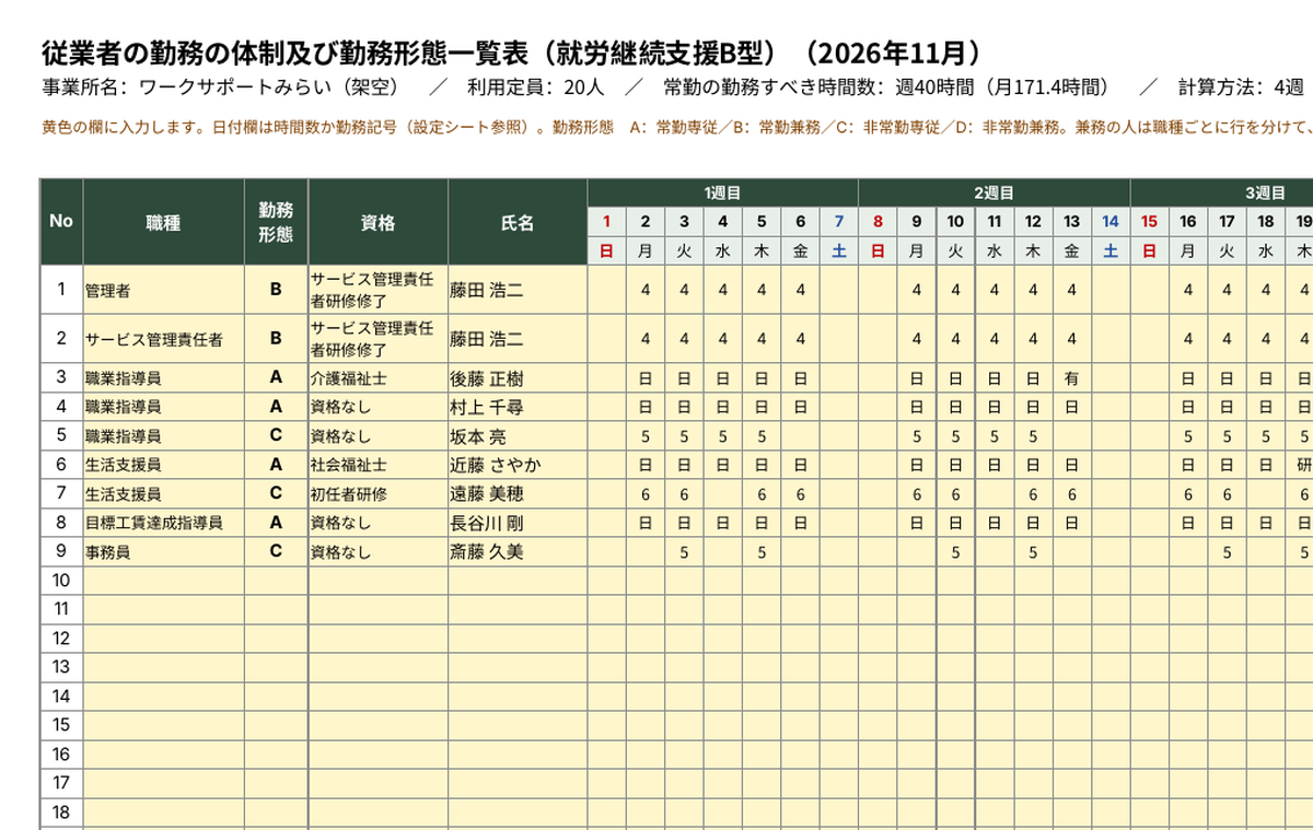 常勤換算つき勤務形態一覧表（就労継続支援B型・A型・就労移行支援） サンプル画像1