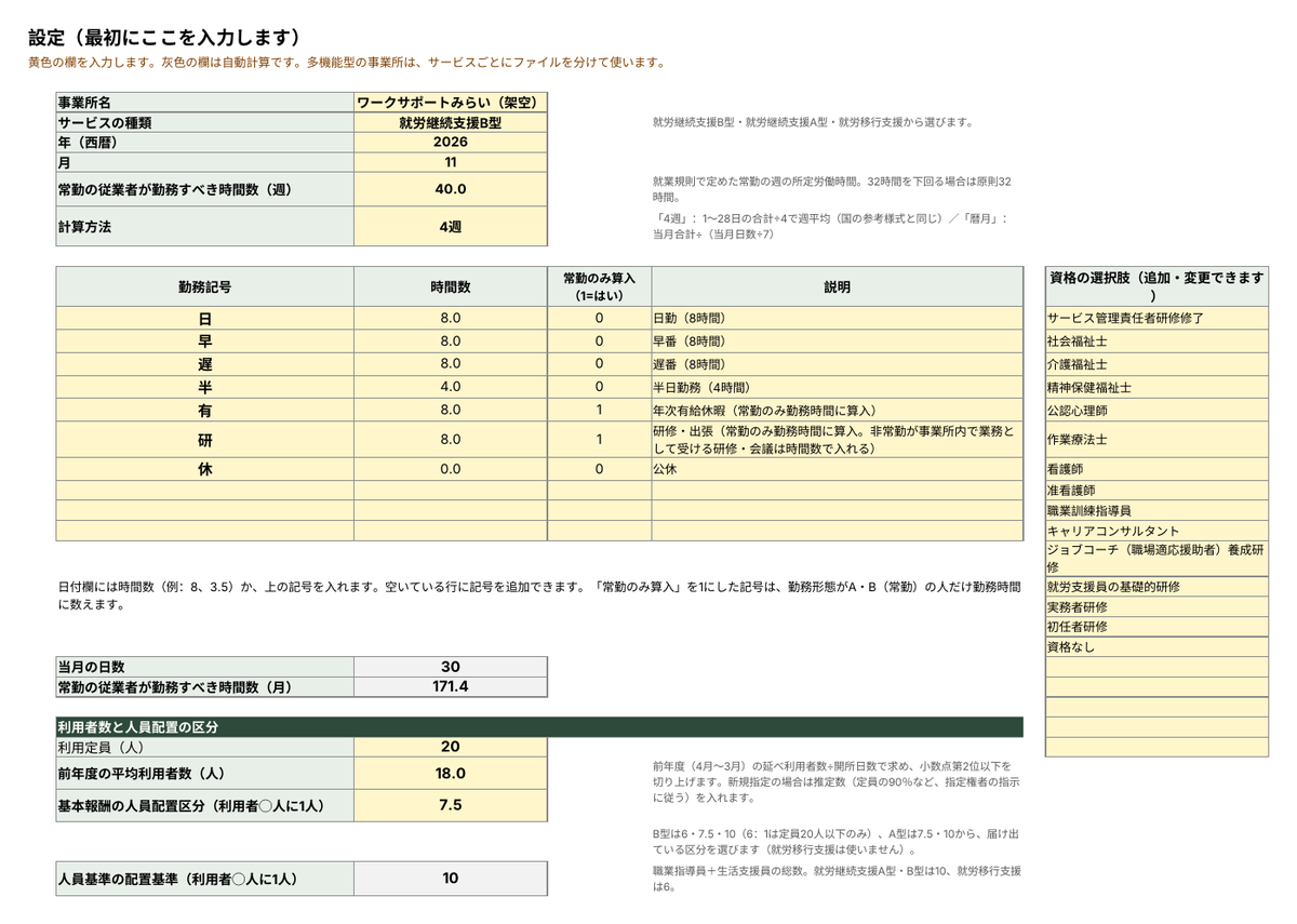 常勤換算つき勤務形態一覧表（就労継続支援B型・A型・就労移行支援） サンプル画像3