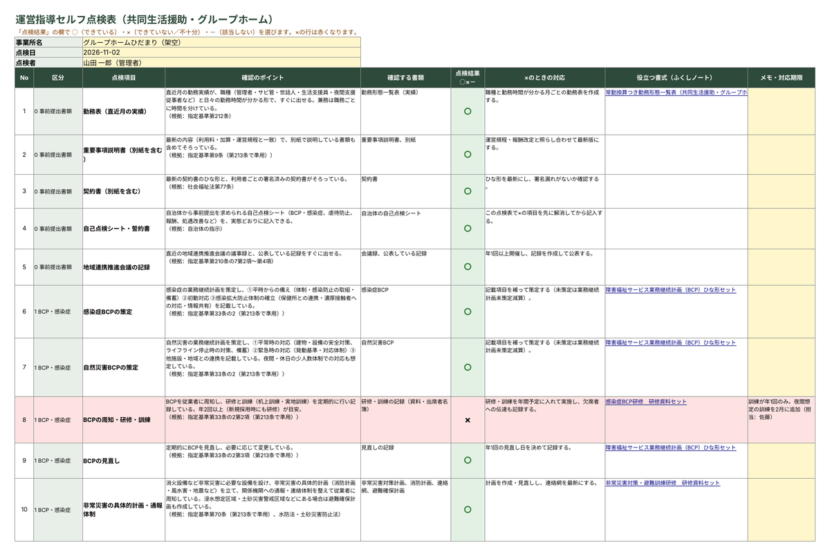 unei-shidou-tenken-gh 点検表